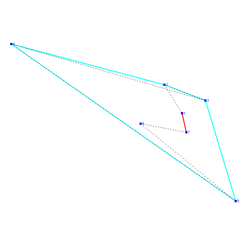 Flugauswertung